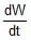 Resolution of Vectors: Motion in a Plane | Physics Class 11 - NEET